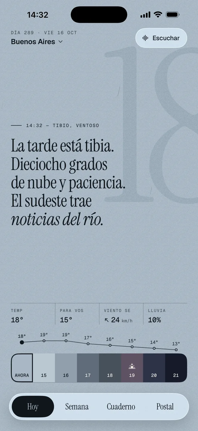Hoy en Sereno, 14:32 en Buenos Aires: un cielo gris celeste, un 18 gigante detrás y el poema “La tarde está tibia. Dieciocho grados de nube y paciencia. El sudeste trae noticias del río.”, con la temperatura, el viento y la lluvia abajo y la franja de las próximas horas.