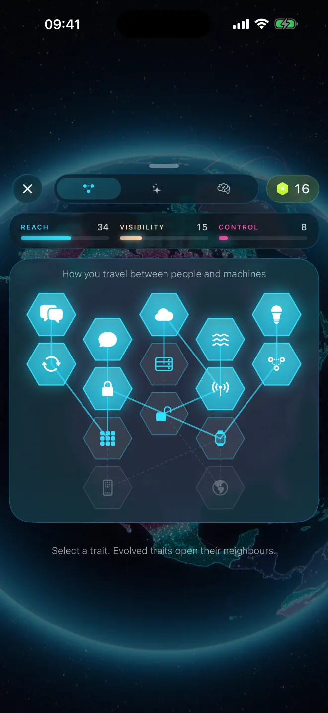The trait tree: glowing hexagons linked by lines under “How you travel between people and machines”, with gauges for reach, visibility and control, and 16 compute to spend.